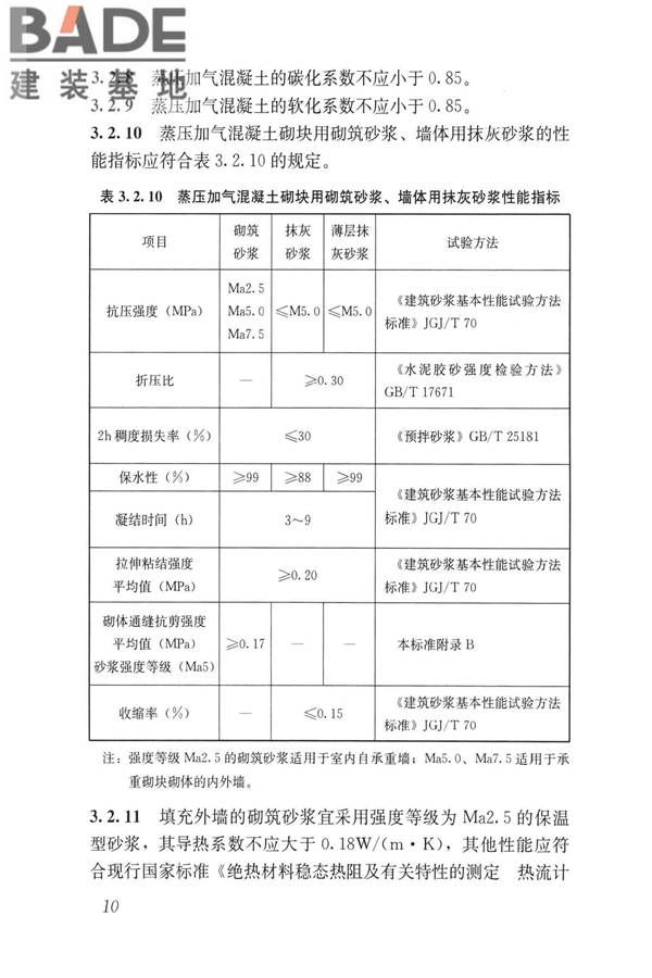 蒸压加气混凝土制品应用技术标准_页面_019.jpg
