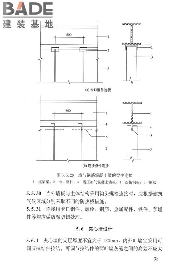 蒸压加气混凝土制品应用技术标准_页面_042.jpg