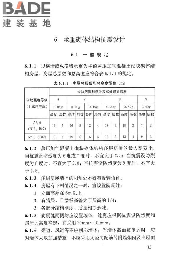 蒸压加气混凝土制品应用技术标准_页面_044.jpg