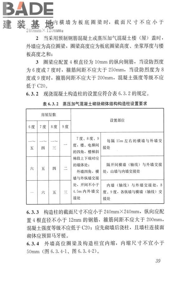 蒸压加气混凝土制品应用技术标准_页面_048.jpg