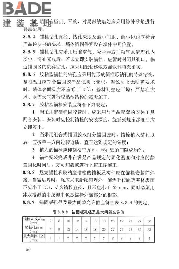 蒸压加气混凝土制品应用技术标准_页面_059.jpg