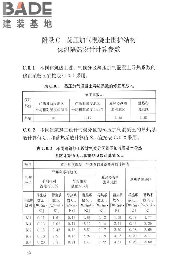 蒸压加气混凝土制品应用技术标准_页面_067.jpg