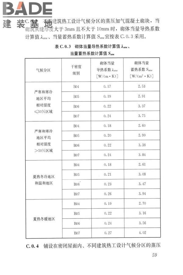 蒸压加气混凝土制品应用技术标准_页面_068.jpg