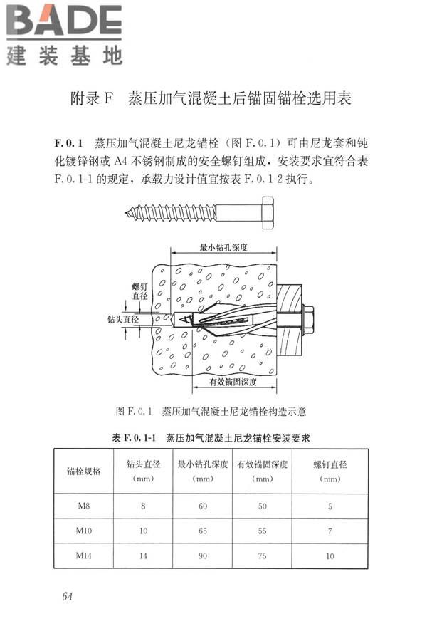 蒸压加气混凝土制品应用技术标准_页面_073.jpg