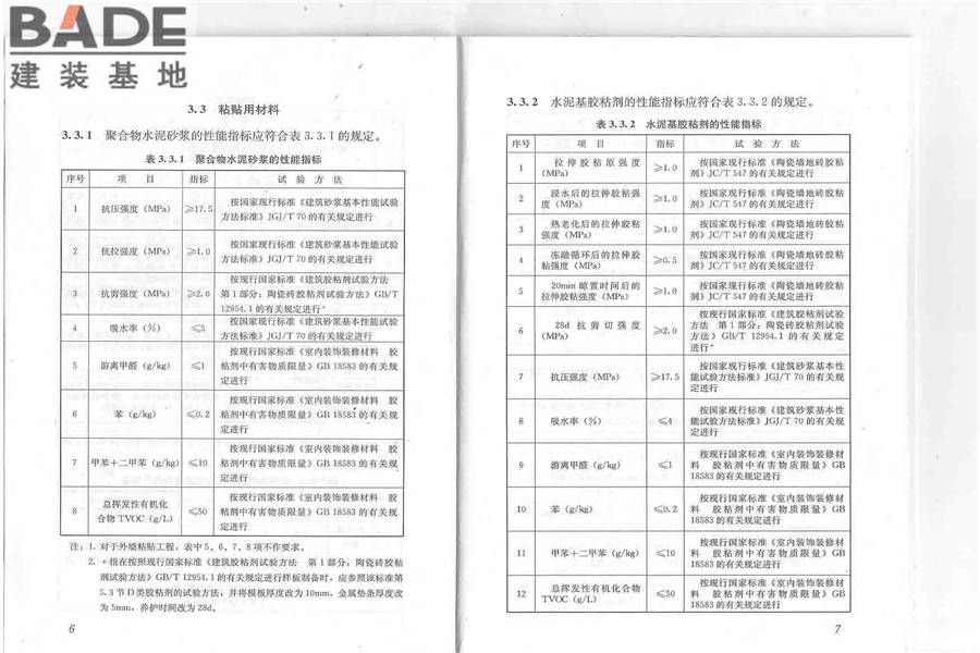 建筑陶瓷薄板应用技术规程_页面_08.jpg