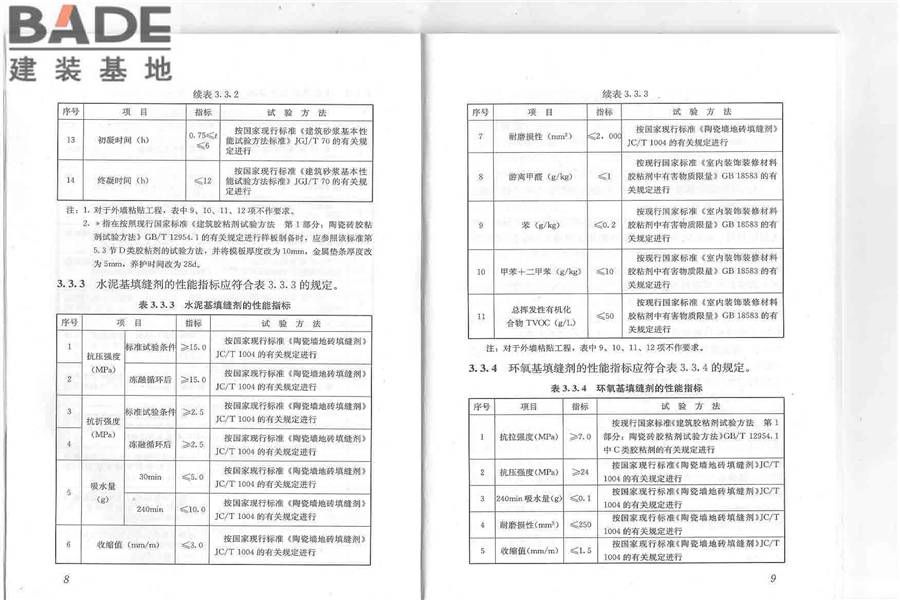 建筑陶瓷薄板应用技术规程_页面_09.jpg