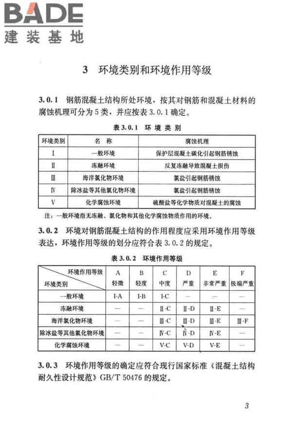 钢筋阻锈剂应用技术规程_页面_11.jpg