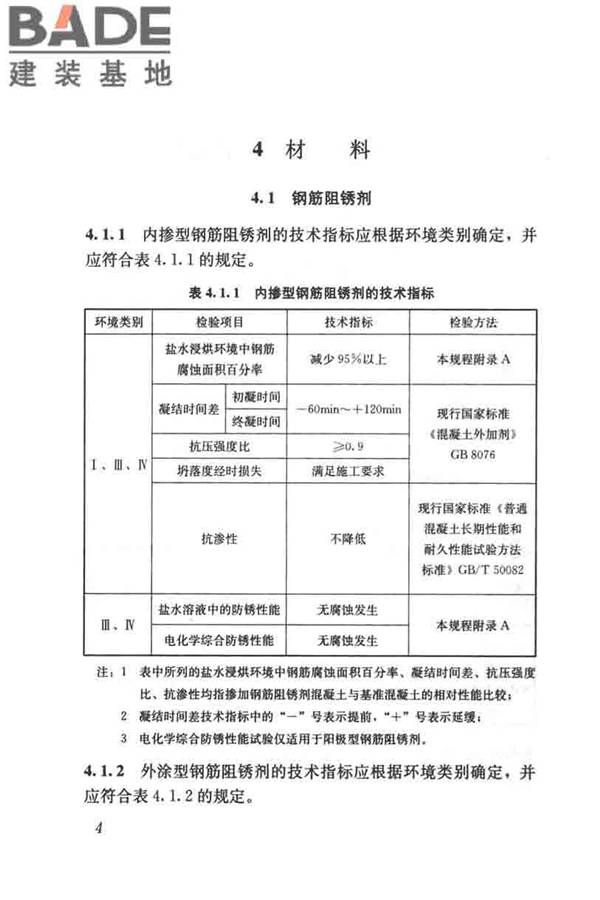 钢筋阻锈剂应用技术规程_页面_12.jpg