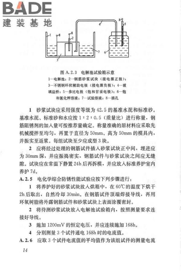 钢筋阻锈剂应用技术规程_页面_22.jpg