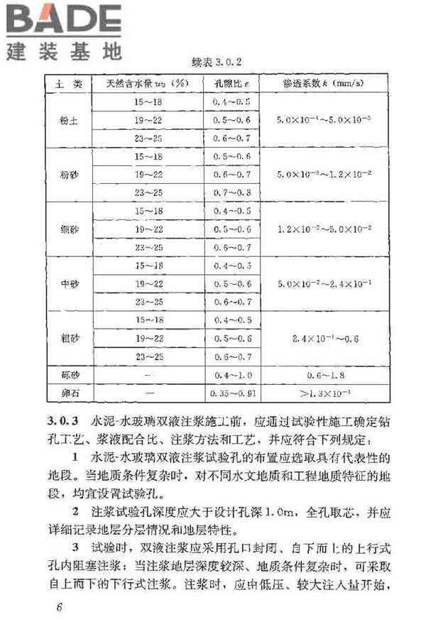 建筑工程水泥-水玻璃双液注浆技术规程_页面_14.jpg