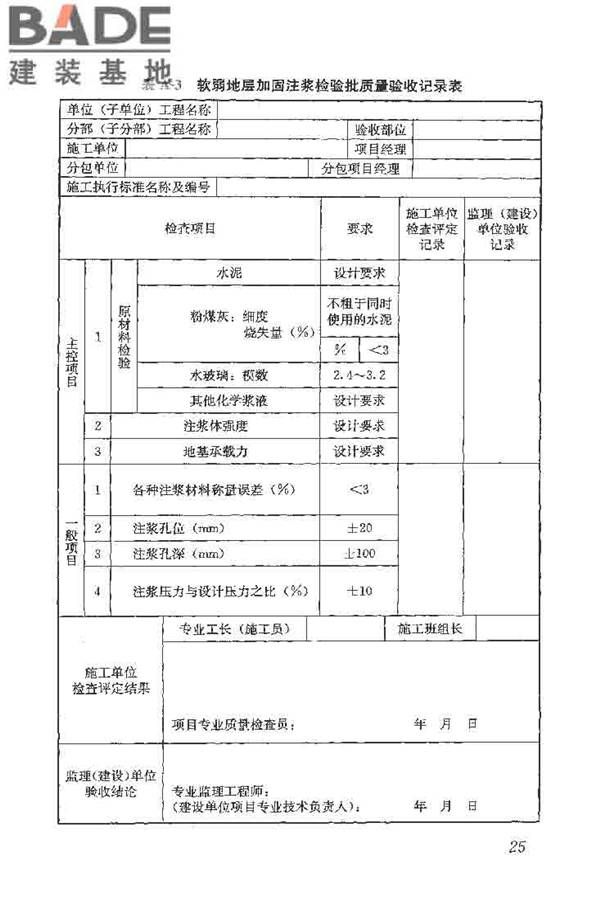 建筑工程水泥-水玻璃双液注浆技术规程_页面_33.jpg