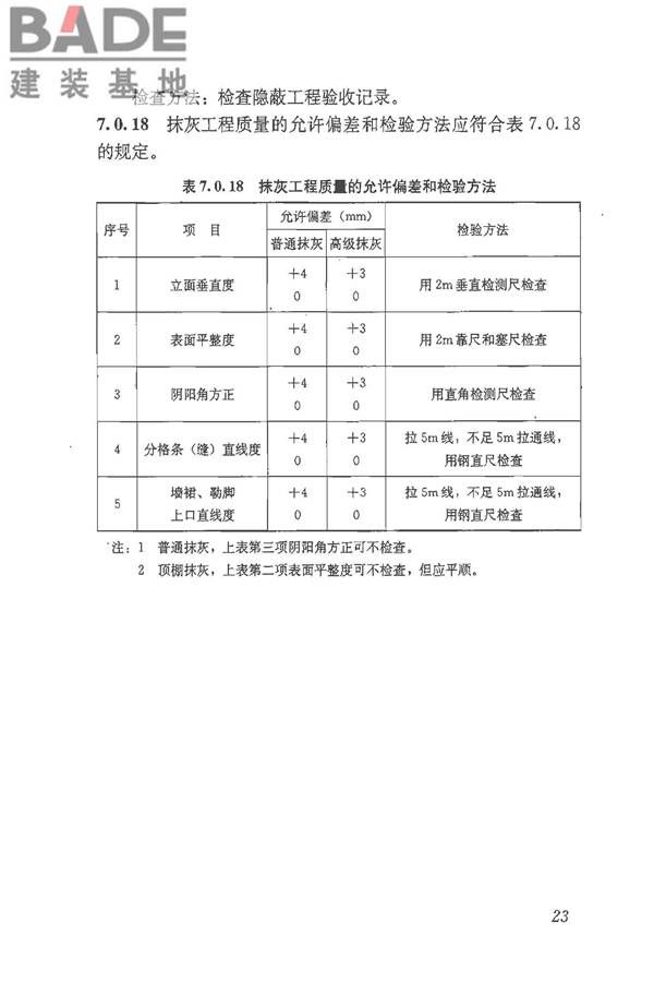 抹灰砂浆技术规程_页面_31.jpg