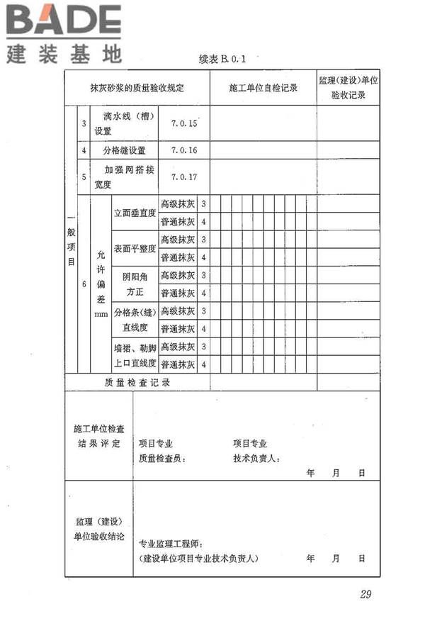 抹灰砂浆技术规程_页面_37.jpg