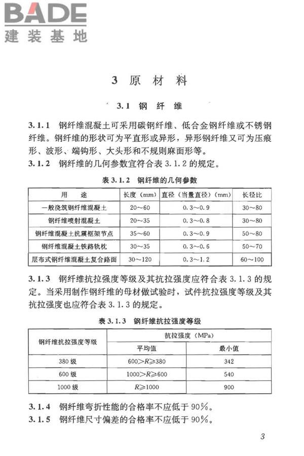 纤维混凝土应用技术规程_页面_13.jpg