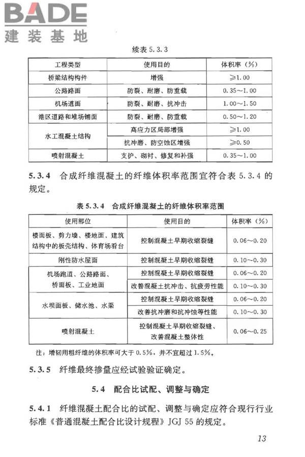 纤维混凝土应用技术规程_页面_23.jpg