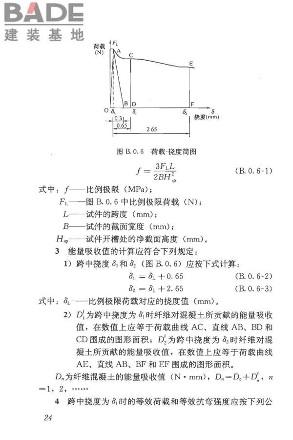纤维混凝土应用技术规程_页面_34.jpg