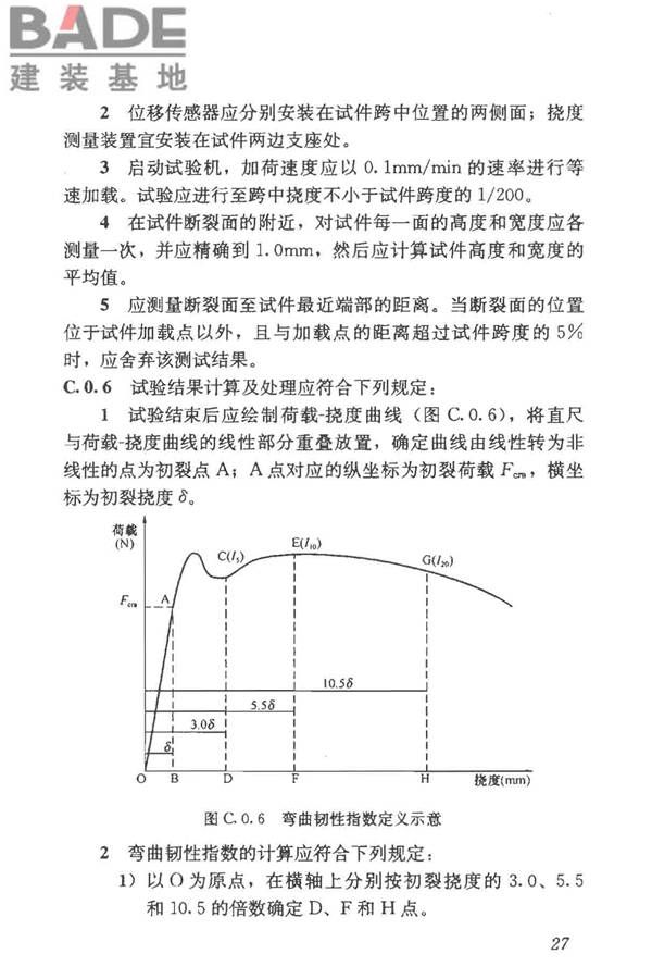 纤维混凝土应用技术规程_页面_37.jpg