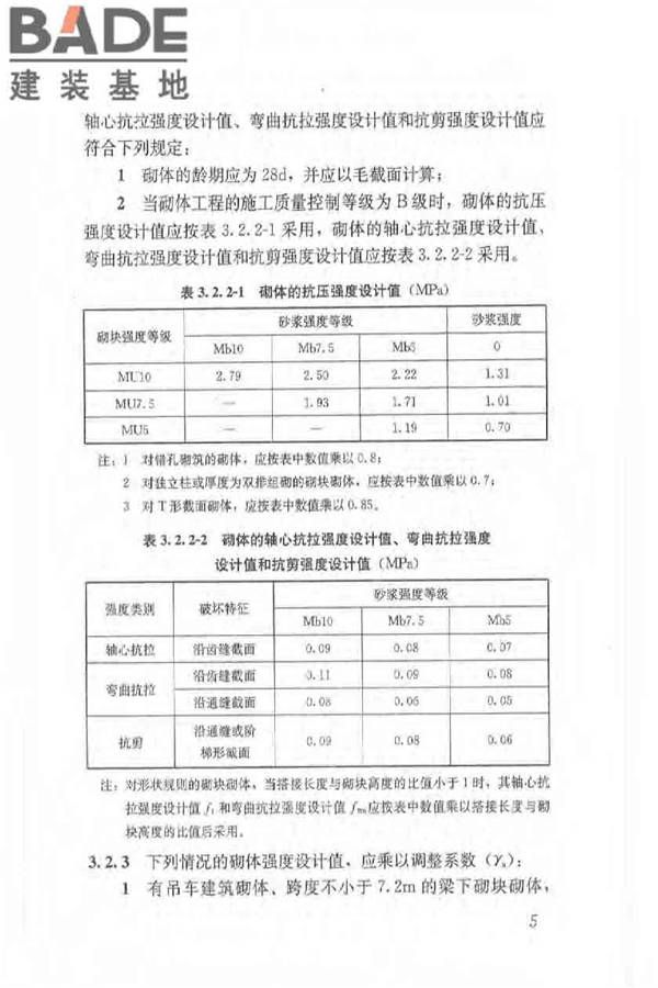 植物纤维工业灰渣混凝土砌块建筑技术规程_页面_14.jpg