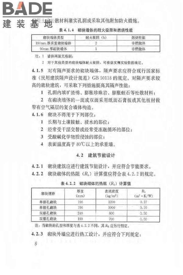 植物纤维工业灰渣混凝土砌块建筑技术规程_页面_17.jpg