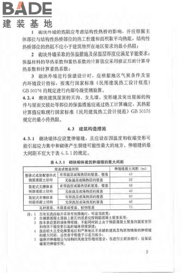 植物纤维工业灰渣混凝土砌块建筑技术规程_页面_18.jpg