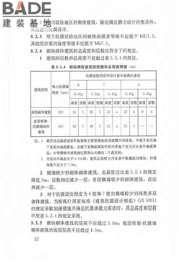 植物纤维工业灰渣混凝土砌块建筑技术规程_页面_21.jpg