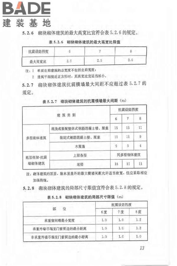 植物纤维工业灰渣混凝土砌块建筑技术规程_页面_22.jpg