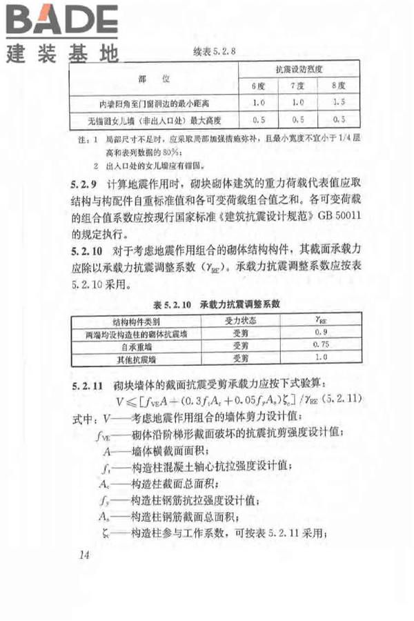 植物纤维工业灰渣混凝土砌块建筑技术规程_页面_23.jpg
