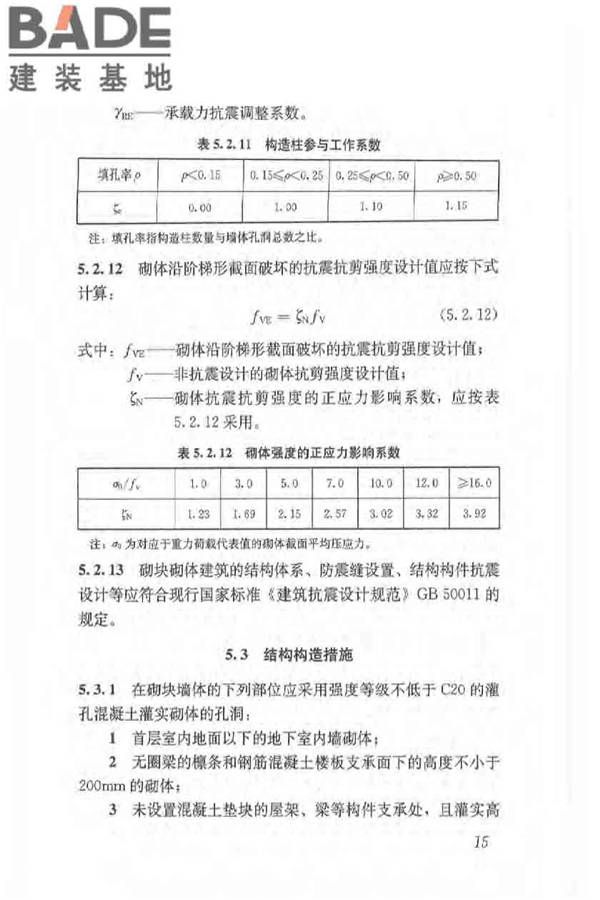 植物纤维工业灰渣混凝土砌块建筑技术规程_页面_24.jpg
