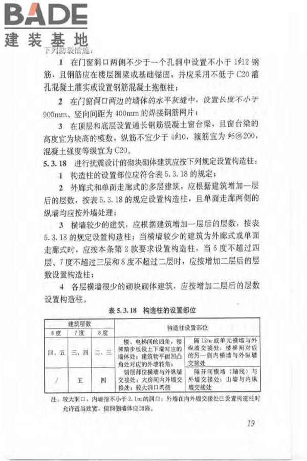 植物纤维工业灰渣混凝土砌块建筑技术规程_页面_28.jpg