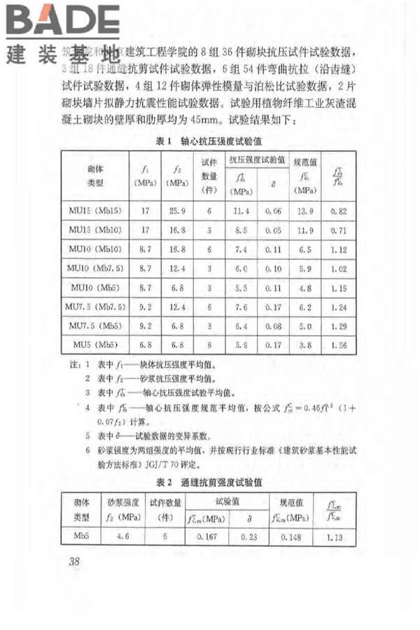 植物纤维工业灰渣混凝土砌块建筑技术规程_页面_46.jpg
