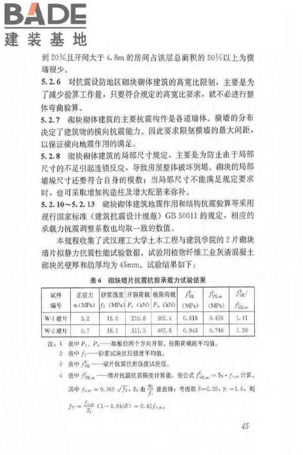 植物纤维工业灰渣混凝土砌块建筑技术规程_页面_53.jpg