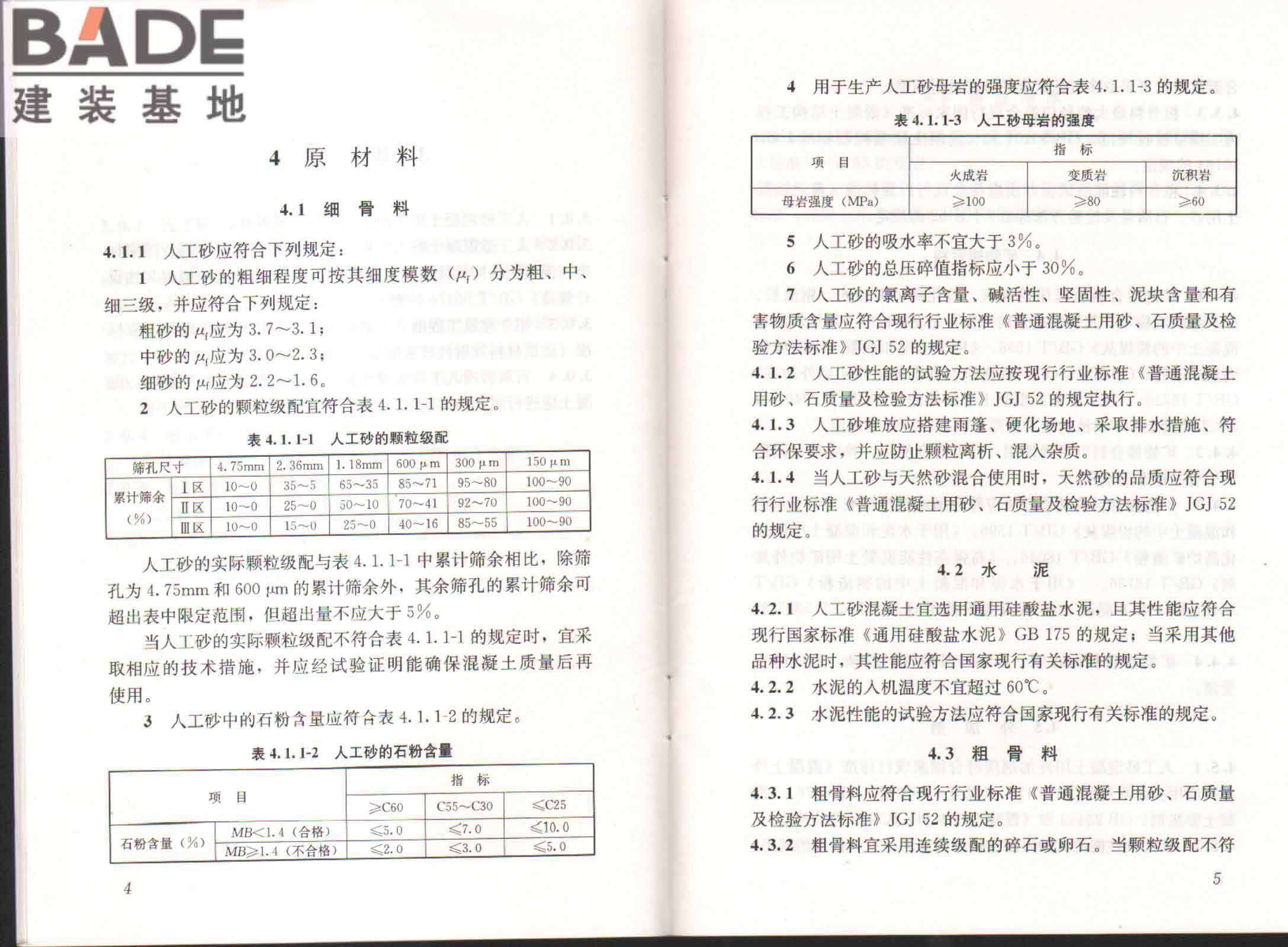 人工砂混凝土应用技术规程_页面_07.jpg