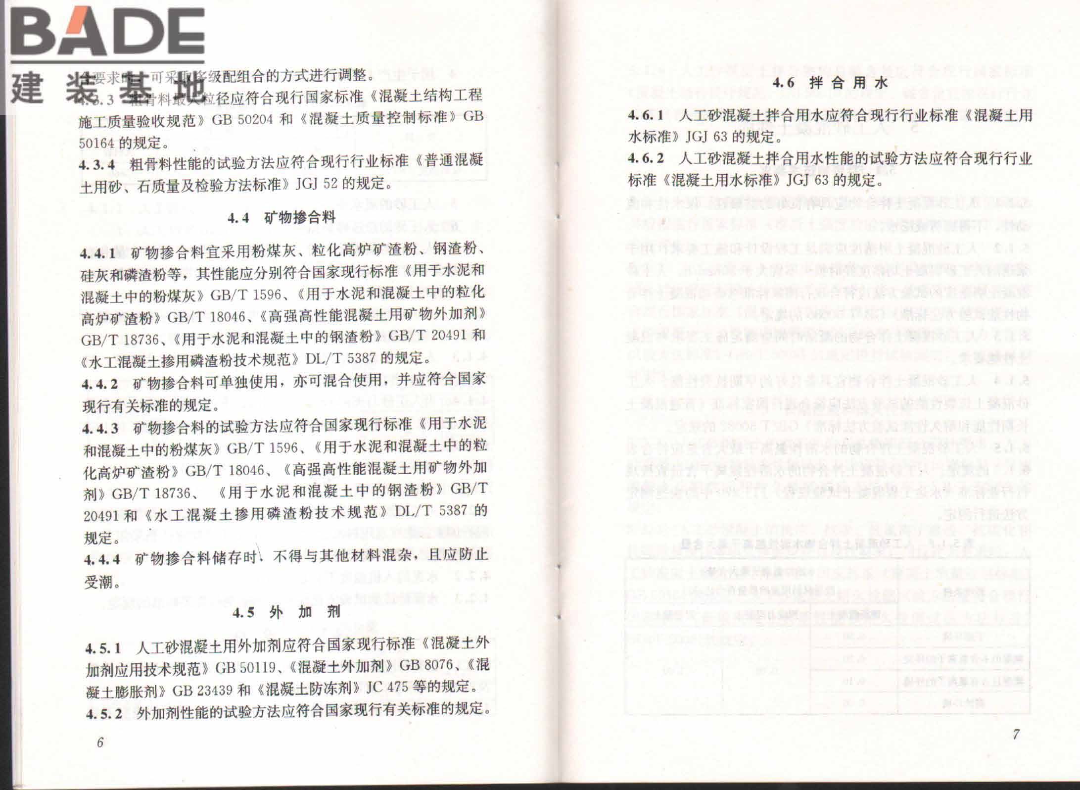 人工砂混凝土应用技术规程_页面_08.jpg
