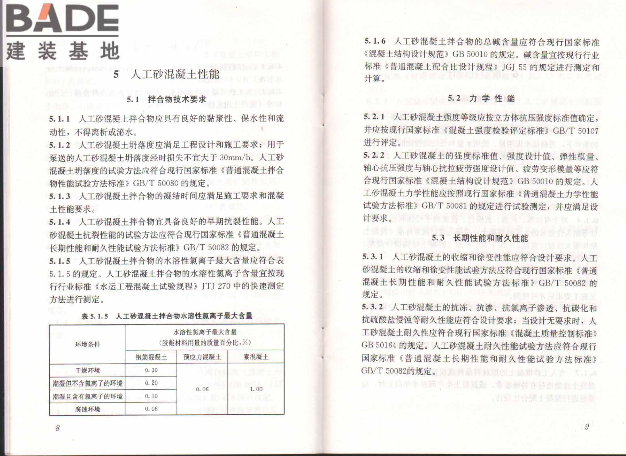 人工砂混凝土应用技术规程_页面_09.jpg