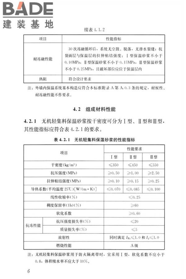 无机轻集料砂浆保温系统技术标准_页面_15.jpg