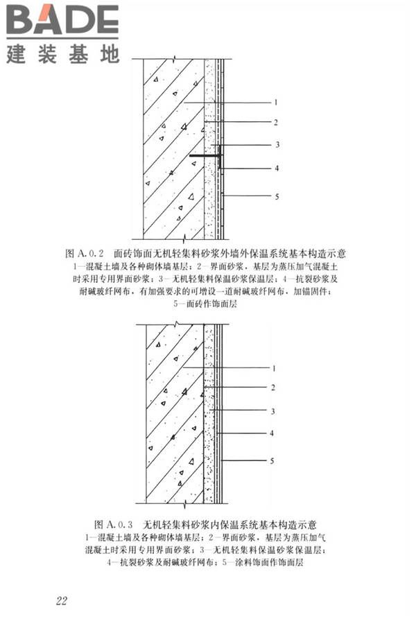 无机轻集料砂浆保温系统技术标准_页面_31.jpg