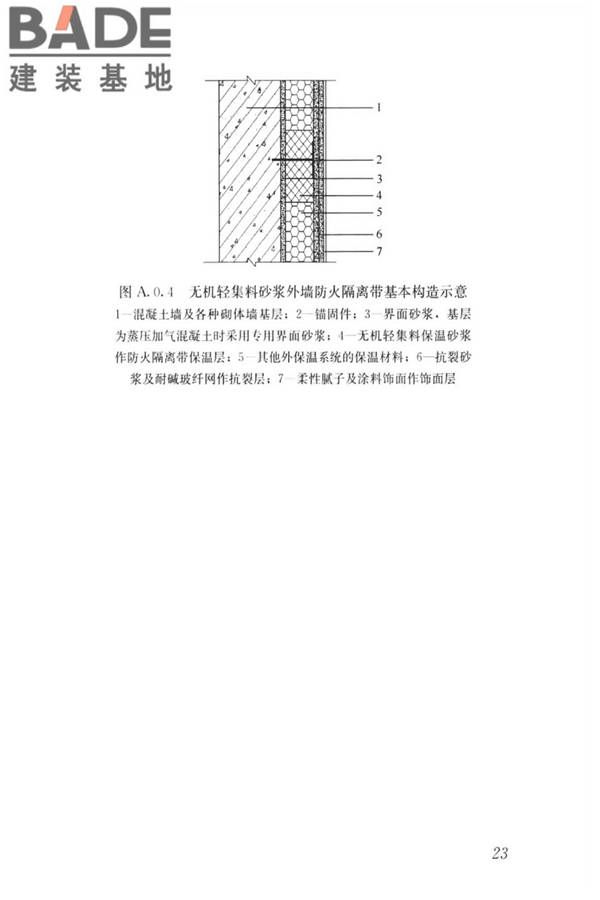 无机轻集料砂浆保温系统技术标准_页面_32.jpg