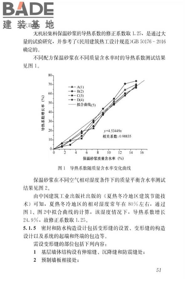 无机轻集料砂浆保温系统技术标准_页面_59.jpg