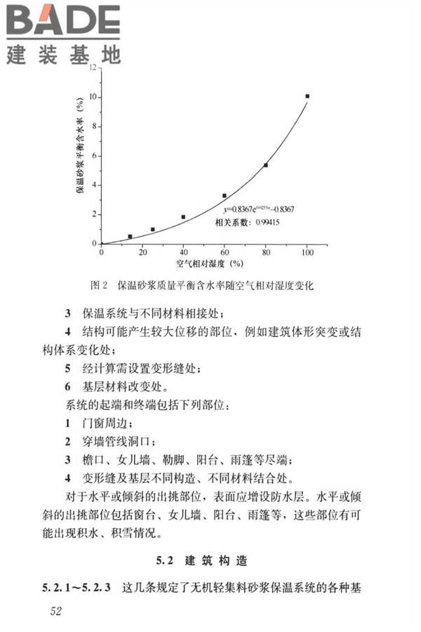 无机轻集料砂浆保温系统技术标准_页面_60.jpg