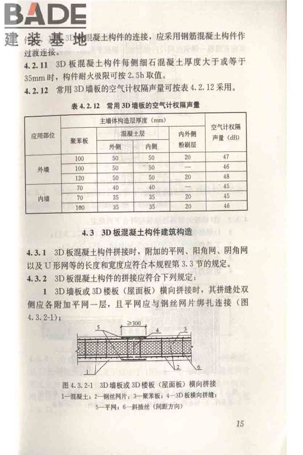轻型钢丝网架聚苯板混凝土构件应用技术规程_页面_025.jpg