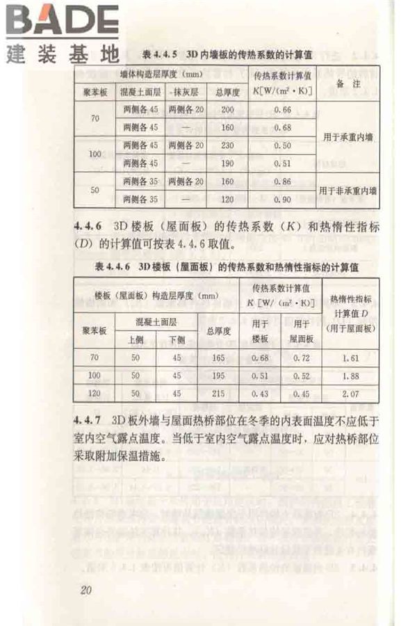 轻型钢丝网架聚苯板混凝土构件应用技术规程_页面_030.jpg