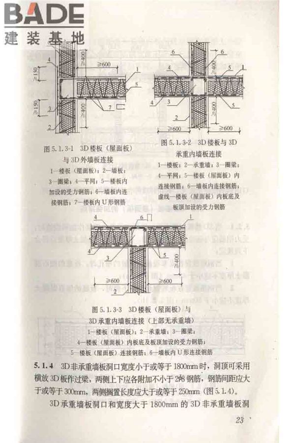 轻型钢丝网架聚苯板混凝土构件应用技术规程_页面_033.jpg