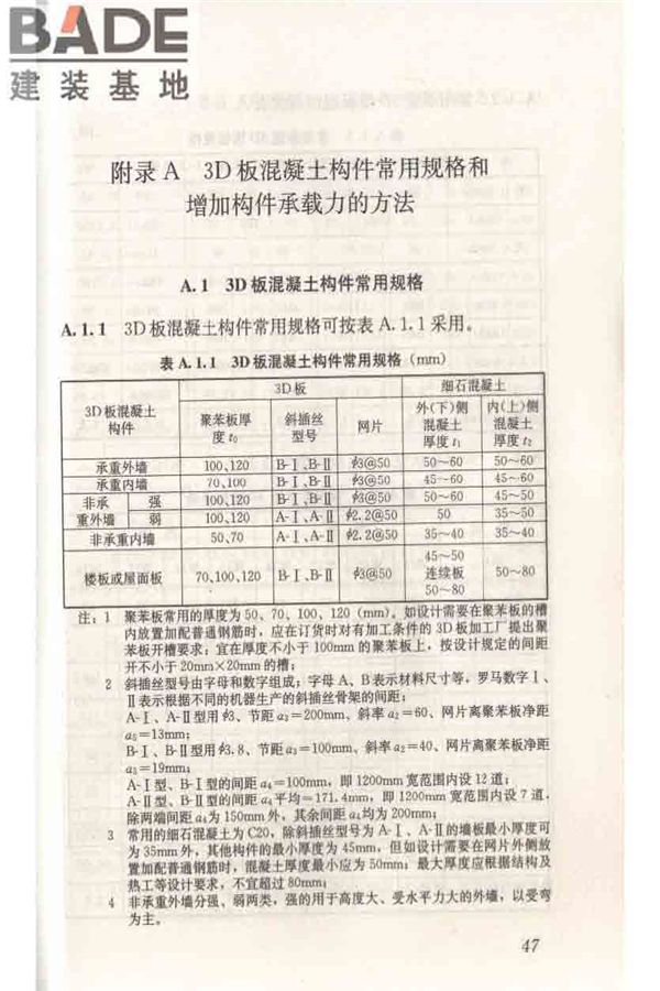 轻型钢丝网架聚苯板混凝土构件应用技术规程_页面_057.jpg