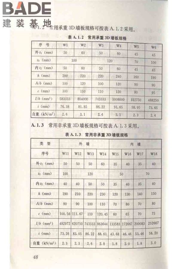 轻型钢丝网架聚苯板混凝土构件应用技术规程_页面_058.jpg
