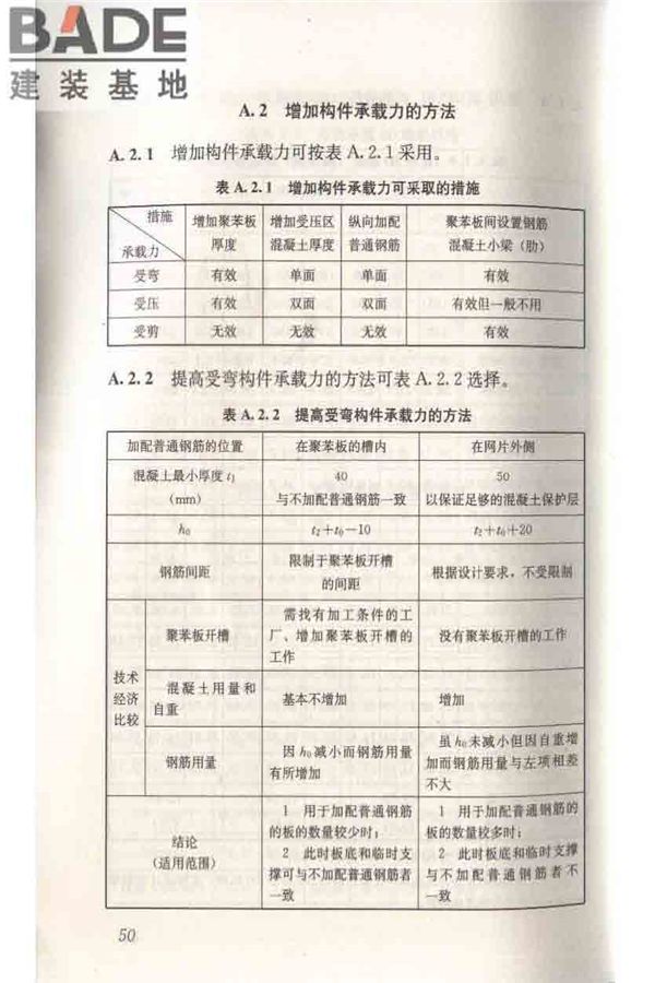 轻型钢丝网架聚苯板混凝土构件应用技术规程_页面_060.jpg