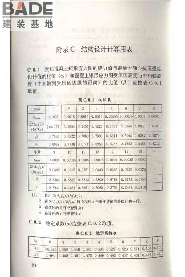 轻型钢丝网架聚苯板混凝土构件应用技术规程_页面_064.jpg