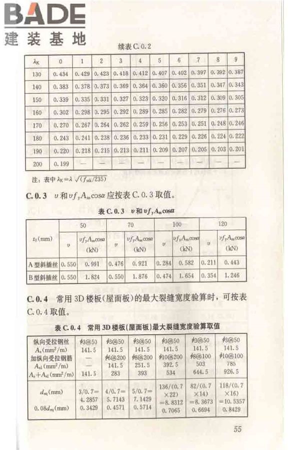 轻型钢丝网架聚苯板混凝土构件应用技术规程_页面_065.jpg