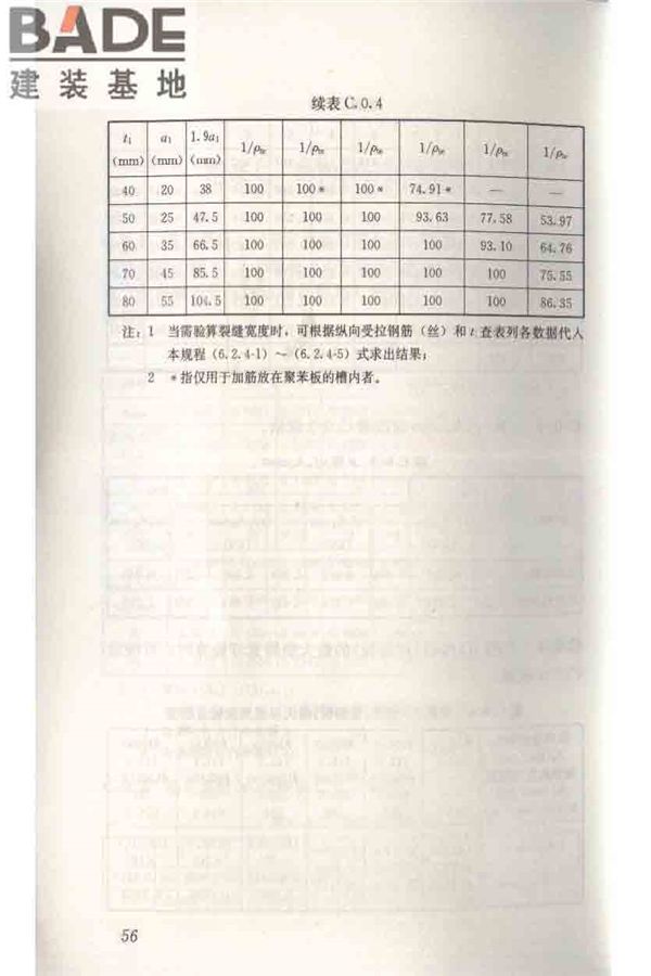 轻型钢丝网架聚苯板混凝土构件应用技术规程_页面_066.jpg