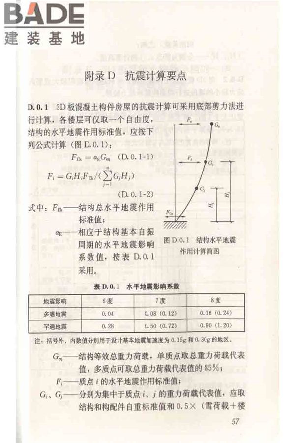 轻型钢丝网架聚苯板混凝土构件应用技术规程_页面_067.jpg