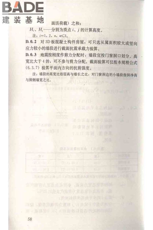 轻型钢丝网架聚苯板混凝土构件应用技术规程_页面_068.jpg